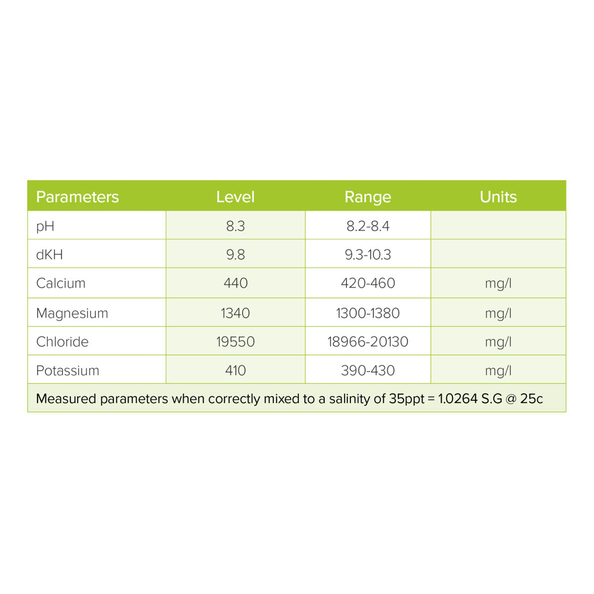 H2Ocean Classic Formula Marine Salt