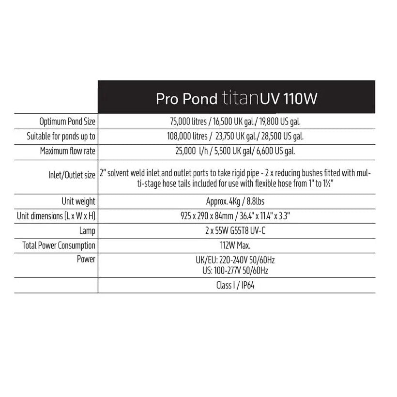 TMC Pro Pond Titan UV