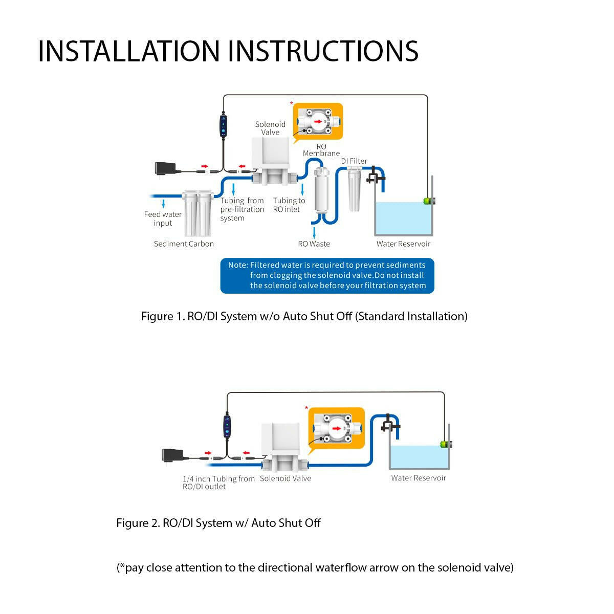 Autoaqua Smart ASOV Flood Guardian - Charterhouse Aquatics