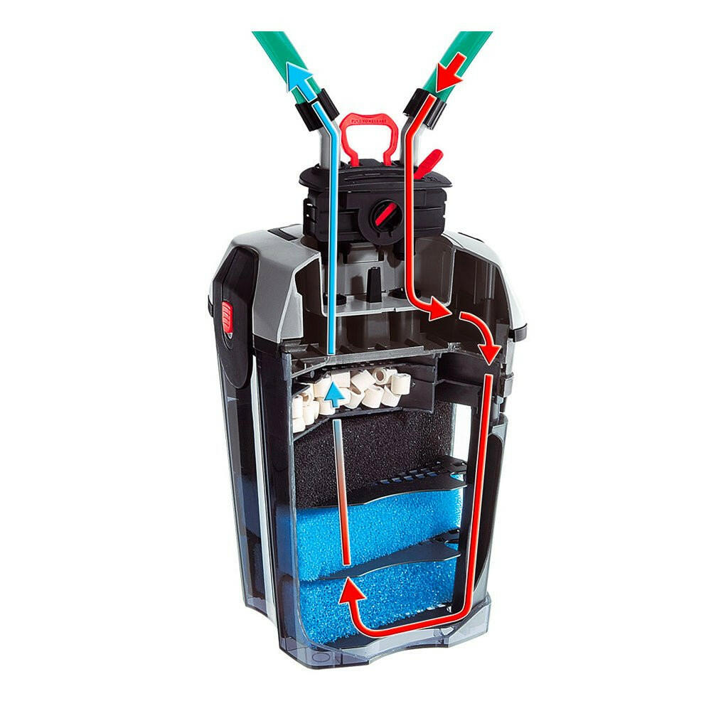 Hydor BluExtreme 1500 External Filter - Charterhouse Aquatics