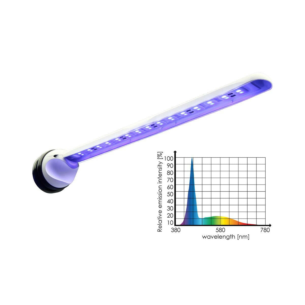 Tunze LED Marine Eco Chic - Charterhouse Aquatics