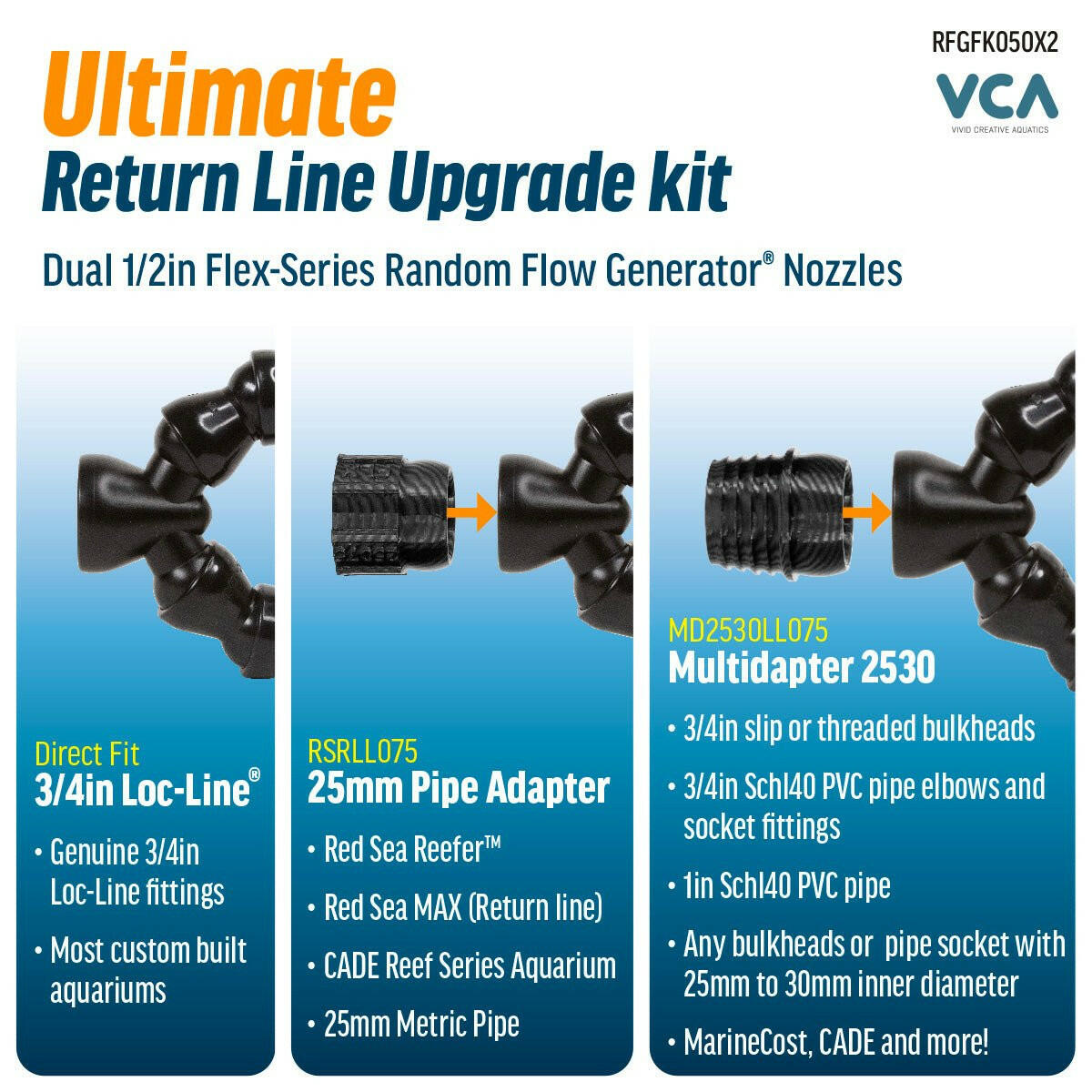 Vivid Creative Ultimate Return Line Upgrade Kit - Charterhouse Aquatics