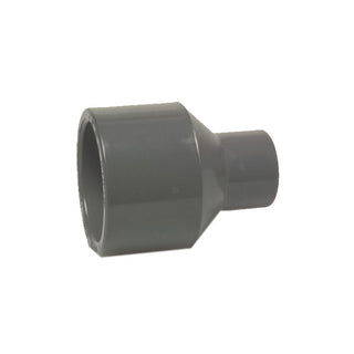 Reducing Sockets