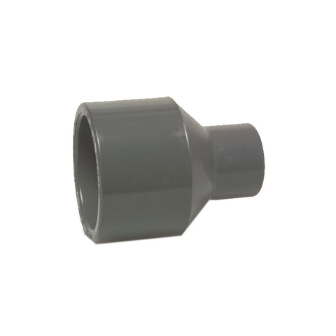 Reducing Sockets