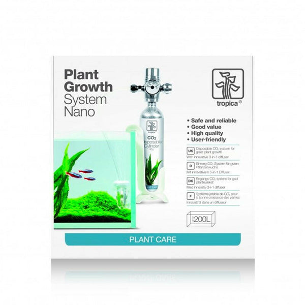 Nano CO2 Sets