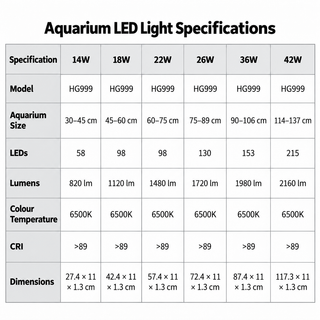 Hygger Slim Full-Spectrum LED