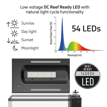 TMC First Wave Aquarium Set + Free Heater