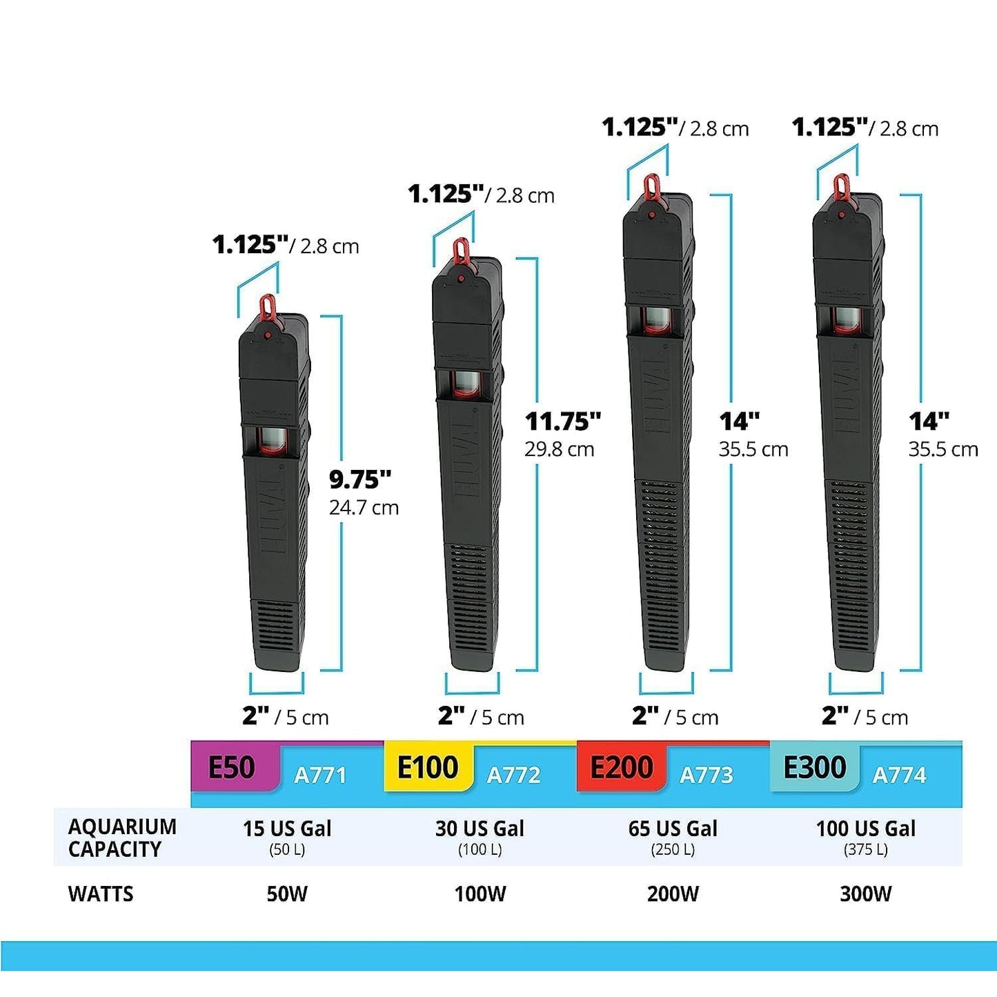 Fluval E Series Electronic Aquarium Heater