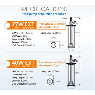 Wavereef External UV Reactor.