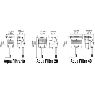 Sicce Aqua Filtra Hang On External Filter