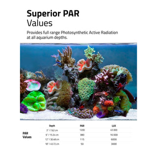Fluval Reef 4.0 Nano LED 25w