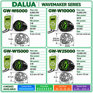 Dalua Great White Wifi Wavemaker.