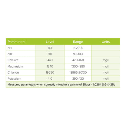 H2Ocean Classic Formula Marine Salt