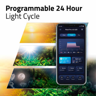 Fluval Plant 4.0 Pro LED Strip