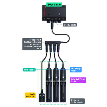 Red Sea ReefControl Aquarium Controller
