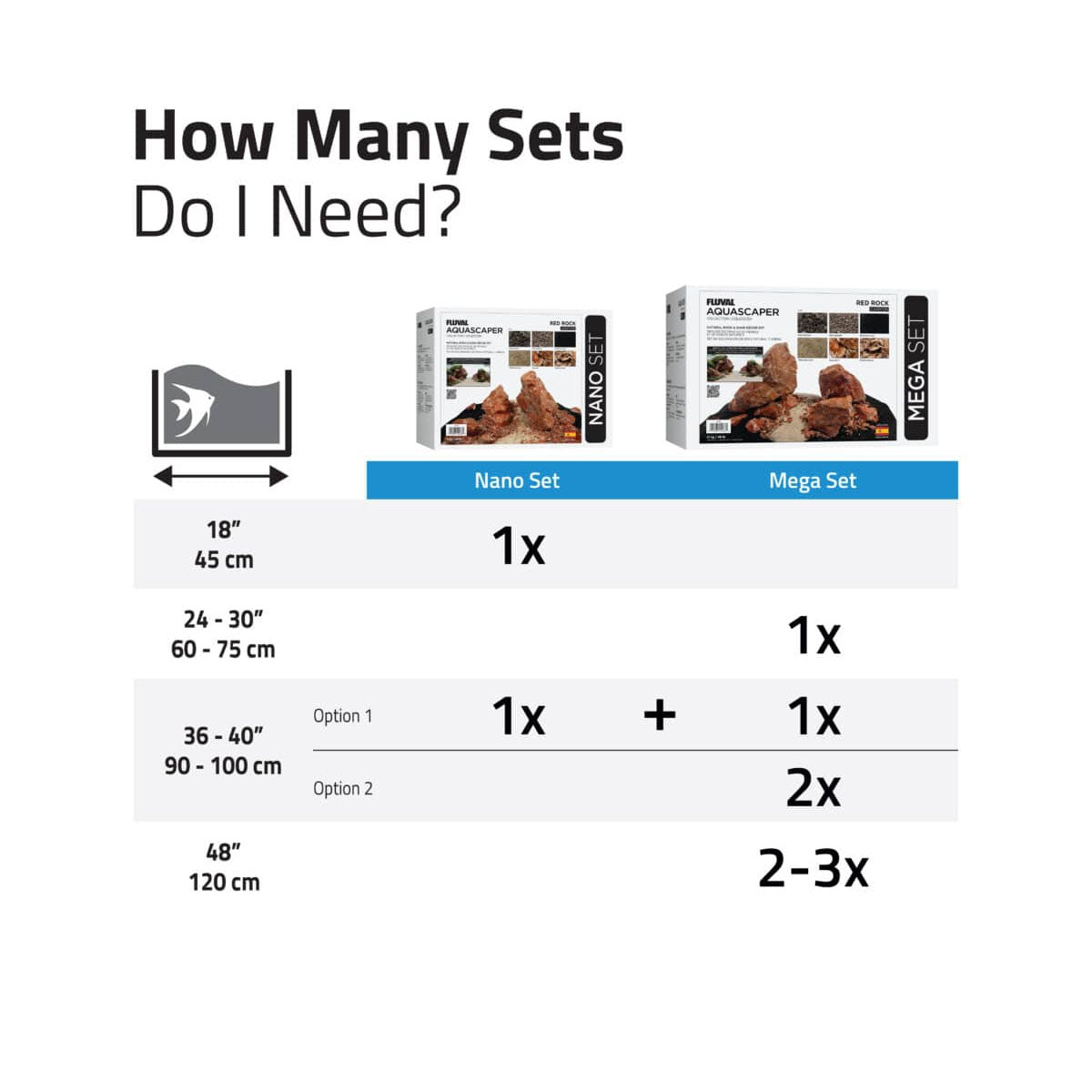 Fluval Aquascaper Natural Sand and Rock Mega Decor Set