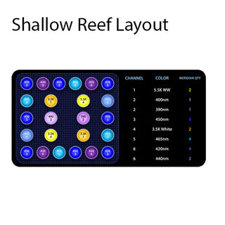 Reefbreeders Meridian LED Light - Shallow Reef