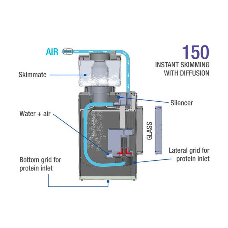 Sicce Shark 150 Protein Skimmer