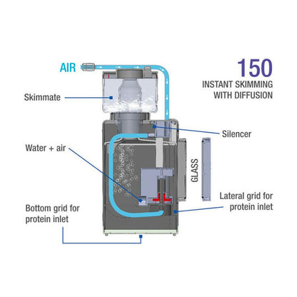 Sicce Shark 150 Protein Skimmer