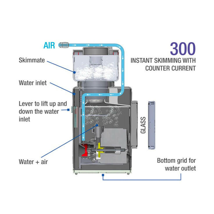 Sicce Shark 300 Protein Skimmer – Charterhouse Aquatics