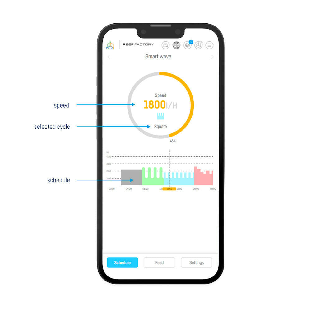 Reef Factory Smart Wave 30