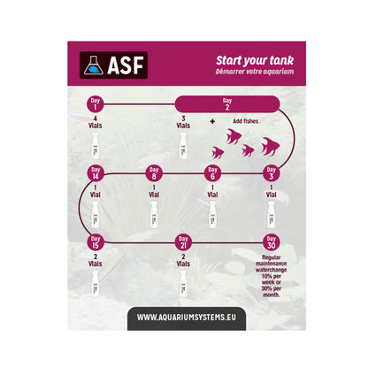 Aquarium Systems Start Your Own Tank - 25 to 75L