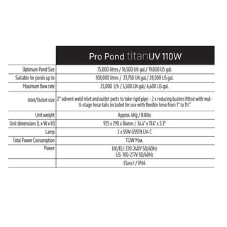 TMC Pro Pond Titan UV