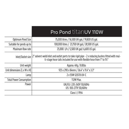 TMC Pro Pond Titan UV
