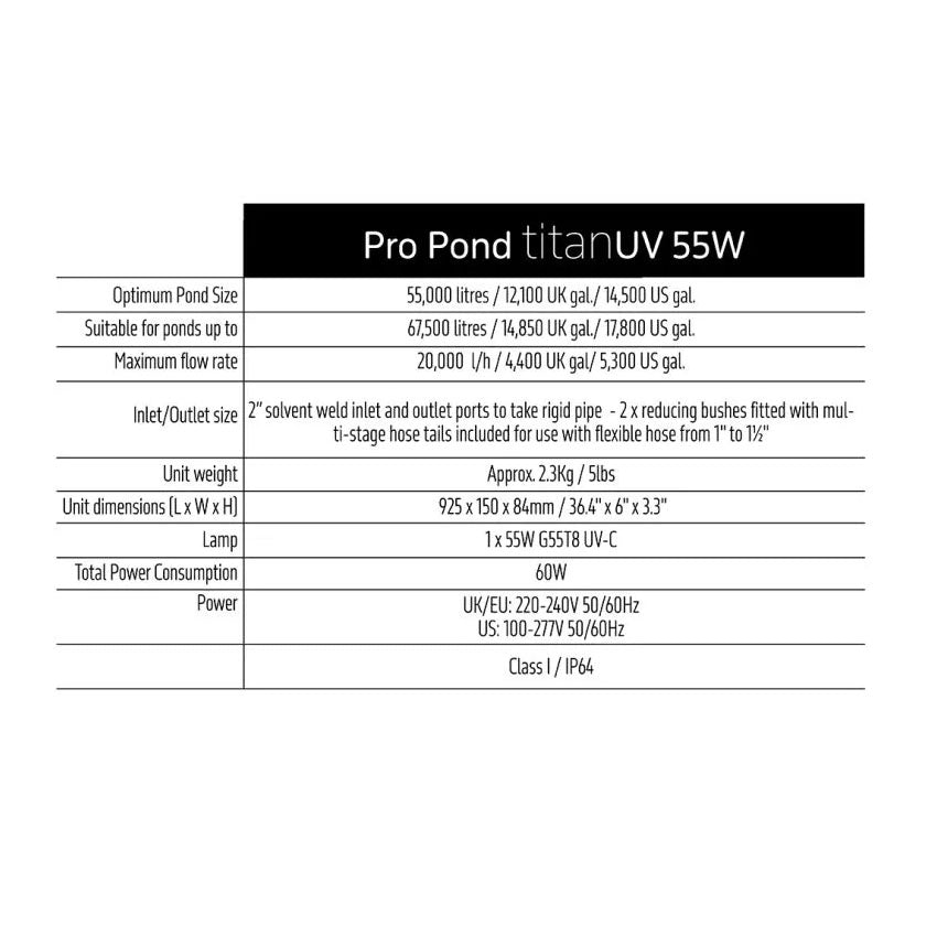 TMC Pro Pond Titan UV
