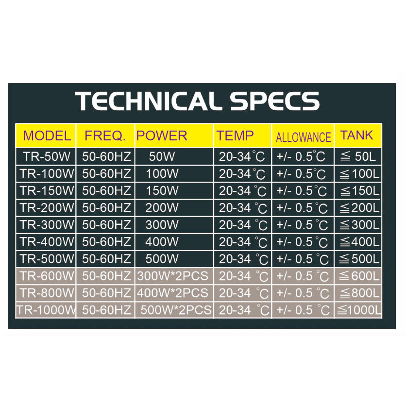 Wavereef Titanium Aquarium Heater Inc Controller