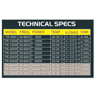 Wavereef Titanium Aquarium Heater Inc Controller