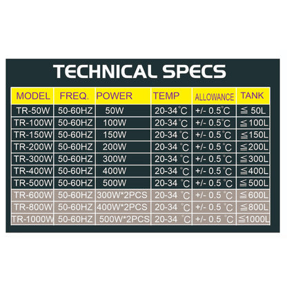 Wavereef Titanium Aquarium Heater Inc Controller