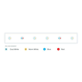 AI Blade Freshwater LED - 66 Inch - Charterhouse Aquatics