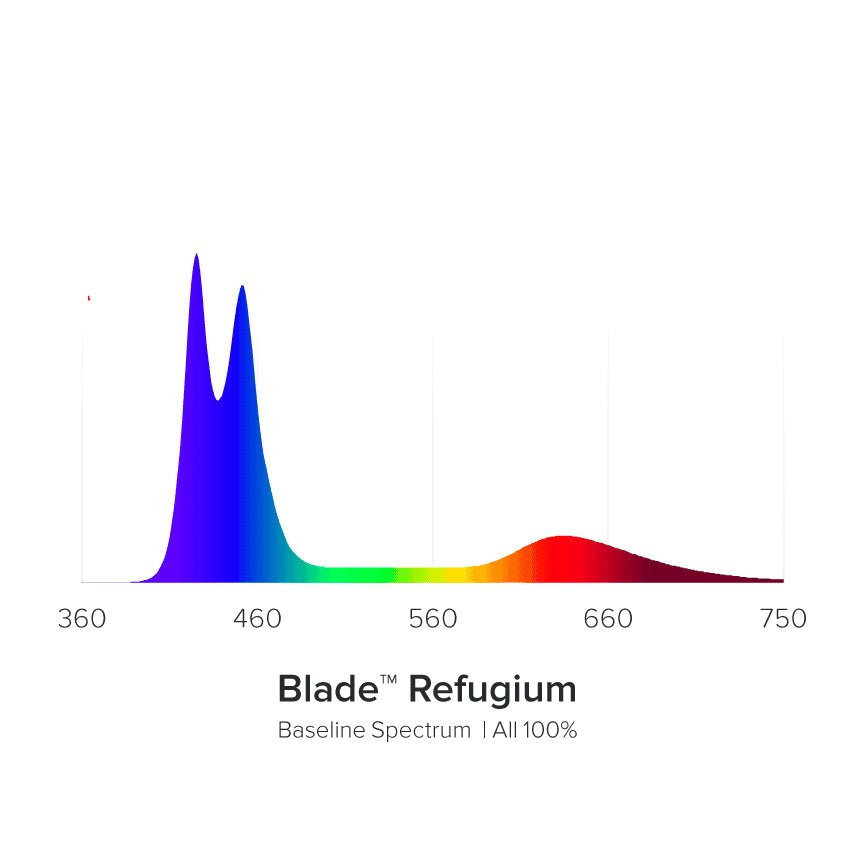 AI Blade Refugium LED - 12 Inch - Charterhouse Aquatics