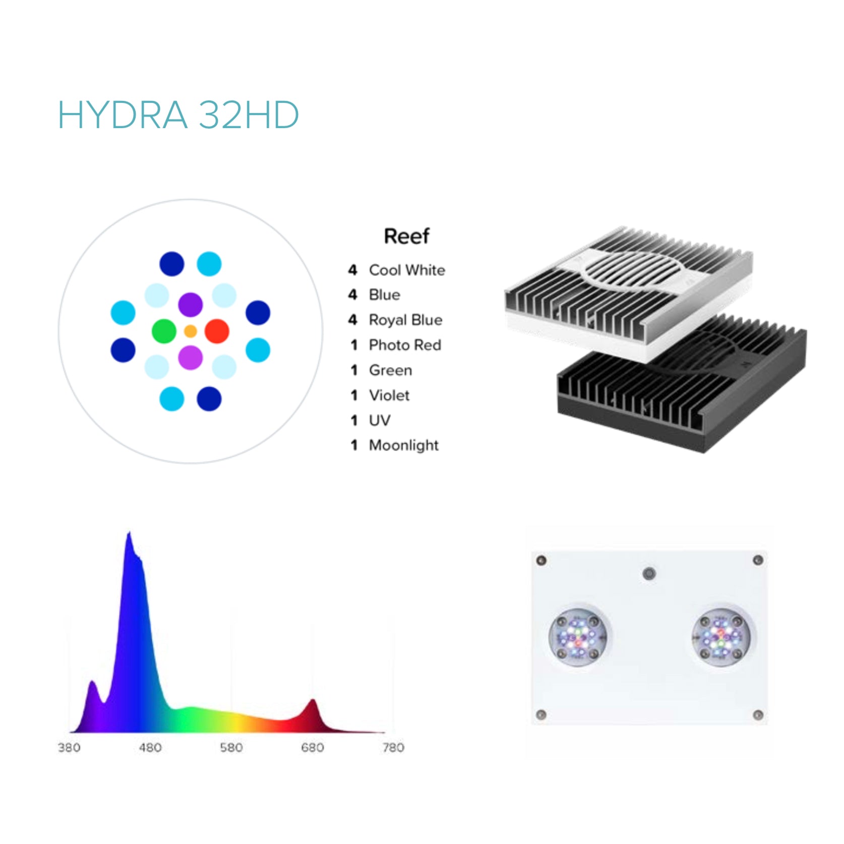 AI Hydra 32HD LED Light - Black - Charterhouse Aquatics