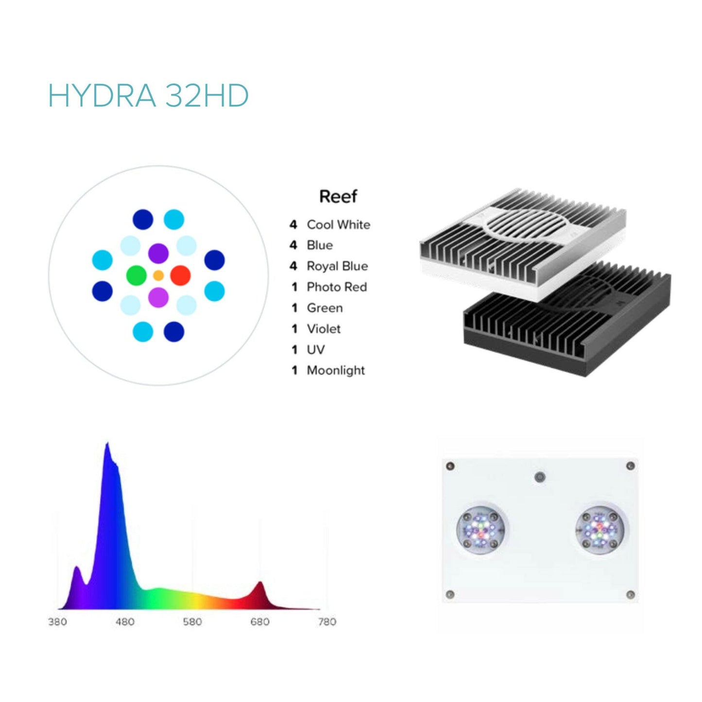 AI Hydra 32HD LED Light - White - Charterhouse Aquatics