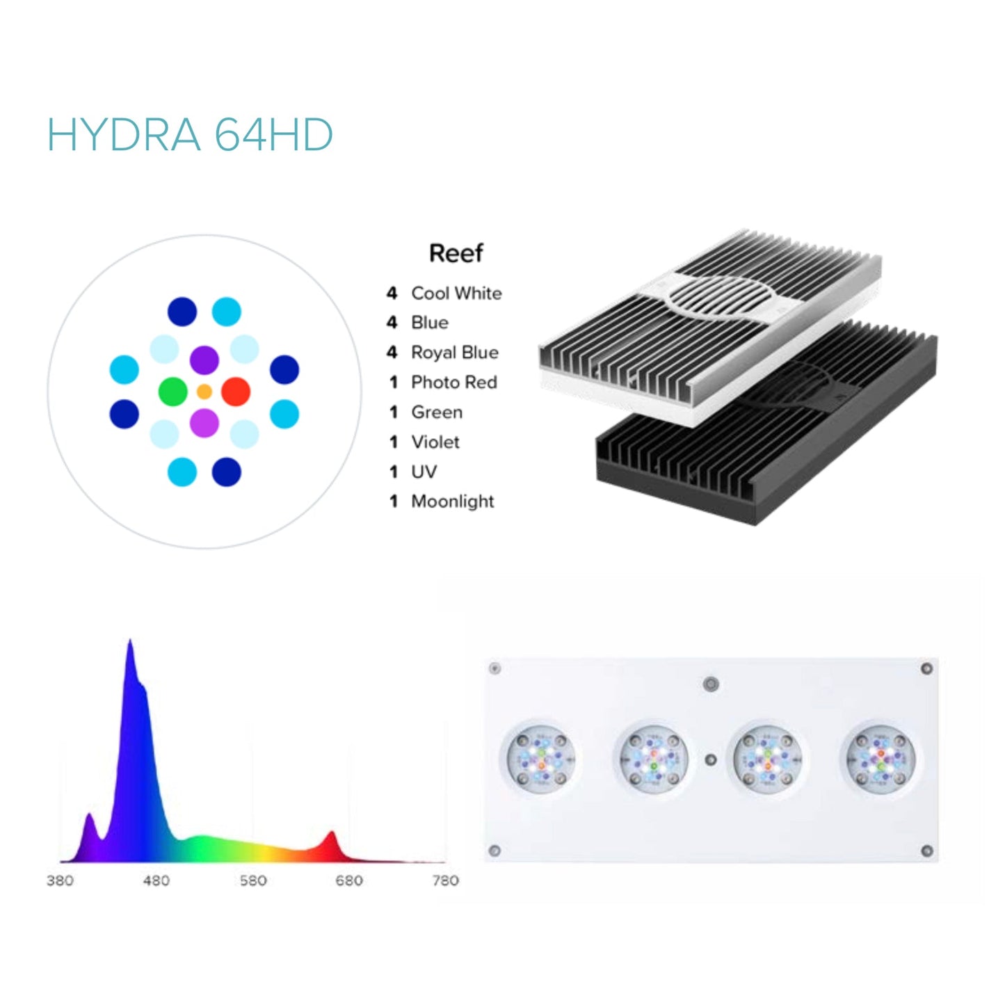 AI Hydra 64HD LED Light - Black - Charterhouse Aquatics