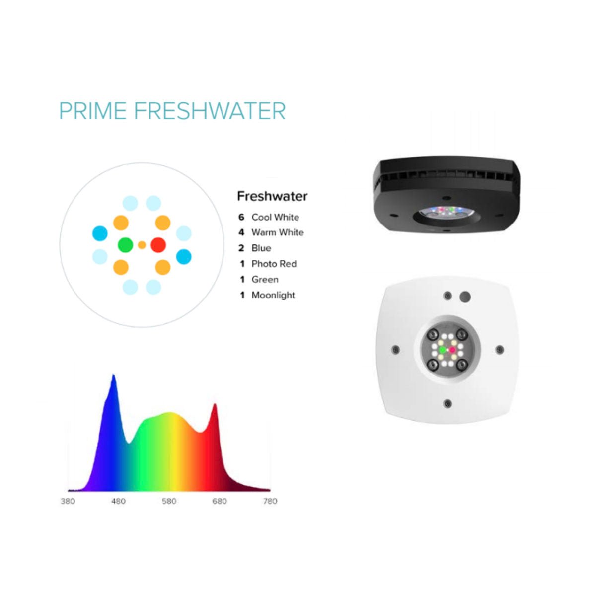 AI Prime 16HD Freshwater LED Light - White - Charterhouse Aquatics