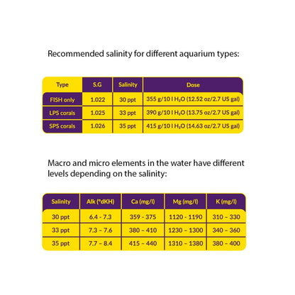 Aquaforest Hybrid Pro Salt 5KG - Charterhouse Aquatics