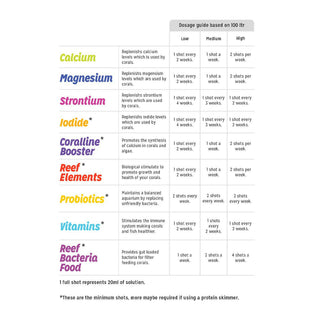 Aquarium Systems Reef Bacteria Food Reef Shots 24 Pack - 480ml - Charterhouse Aquatics