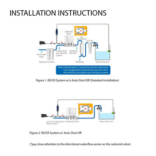 Autoaqua Smart ASOV Flood Guardian - Charterhouse Aquatics