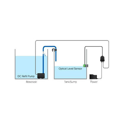 D-D H2Ocean Compact Auto-Top Up - Charterhouse Aquatics