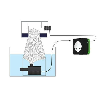 D-D Skimmer Guardian - Charterhouse Aquatics