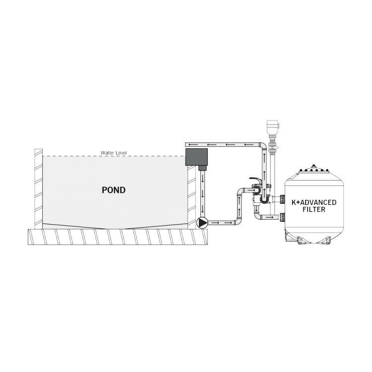 Evolution Aqua K+ Advanced Filter 20 - Charterhouse Aquatics