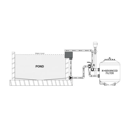 Evolution Aqua K+ Advanced Filter 30 - Charterhouse Aquatics