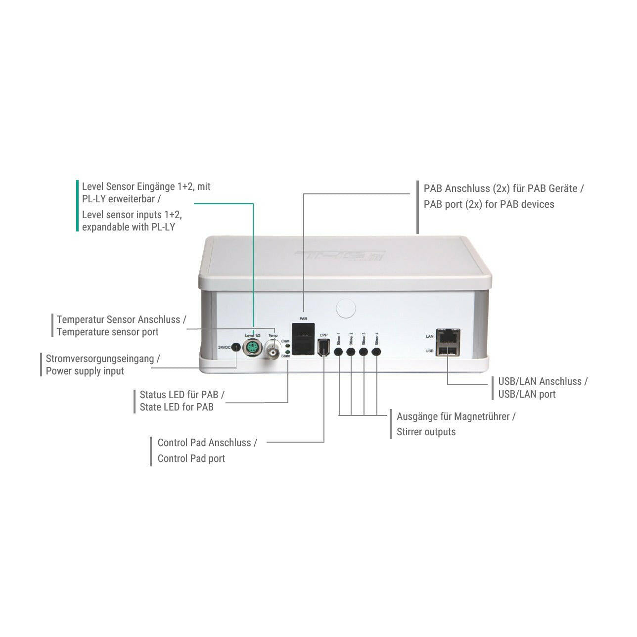 GHL 2.1 Standalone 4 Pump Doser - White - Charterhouse Aquatics