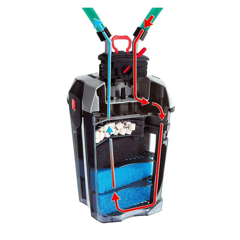 Hydor BluExtreme 1100 External Filter - Charterhouse Aquatics