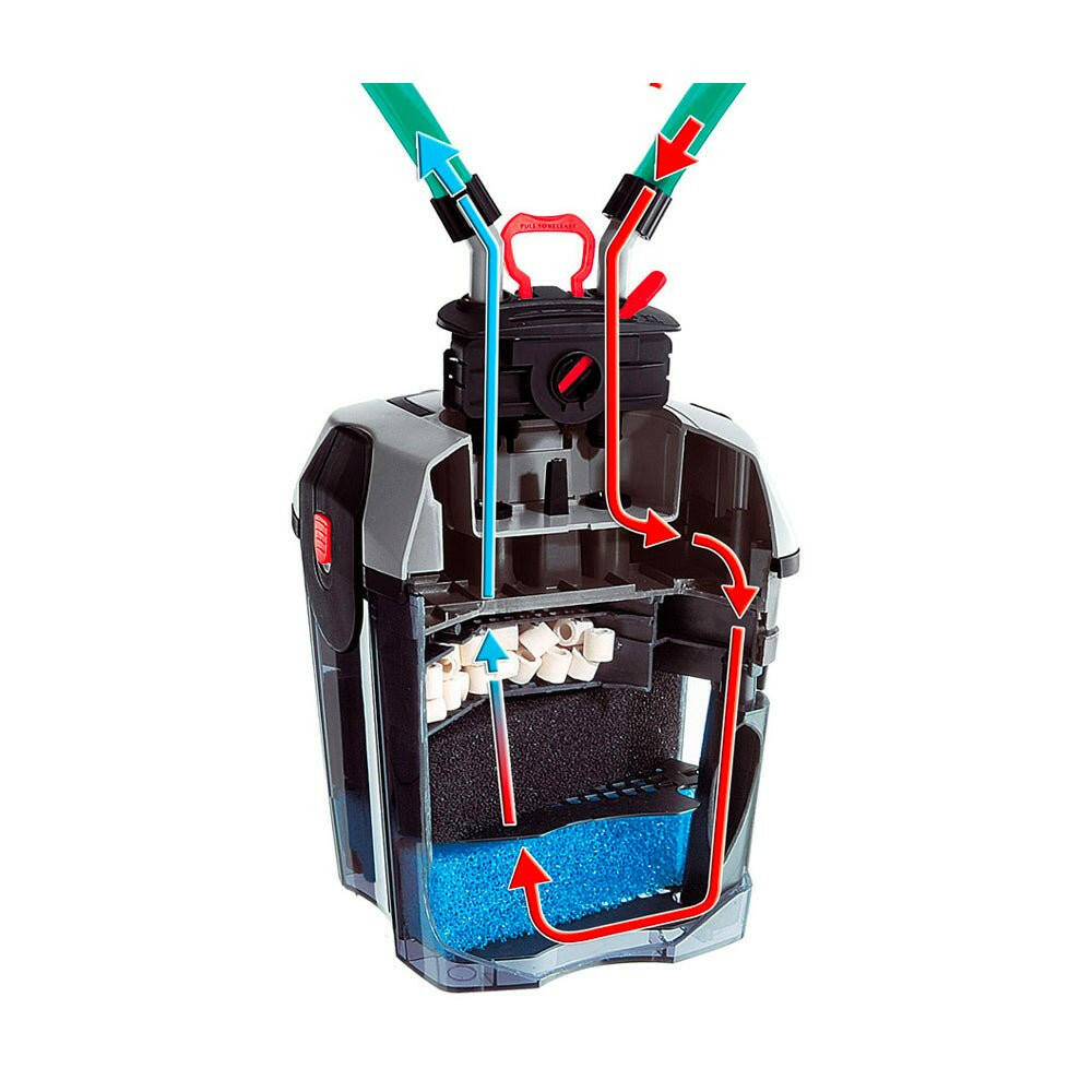 Hydor BluExtreme 700 External Filter - Charterhouse Aquatics