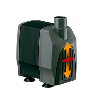 Hydor BluPower 900 Pump - Charterhouse Aquatics