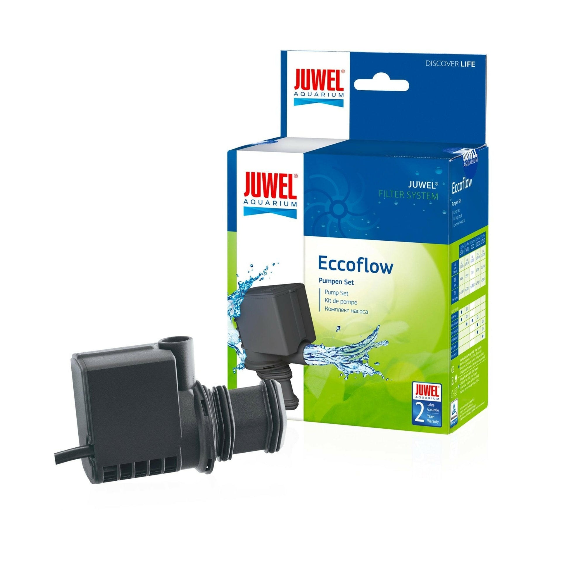 Juwel Pump Set 1000/Ecco Flow 1000 - Charterhouse Aquatics